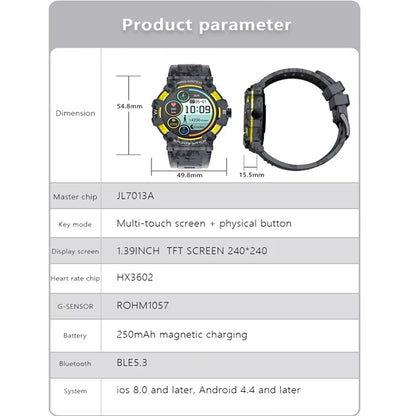 GPS Sports Smartwatch with 1.39-inch TFT display, Bluetooth 5.3, GPS tracking, LED features, and sports modes