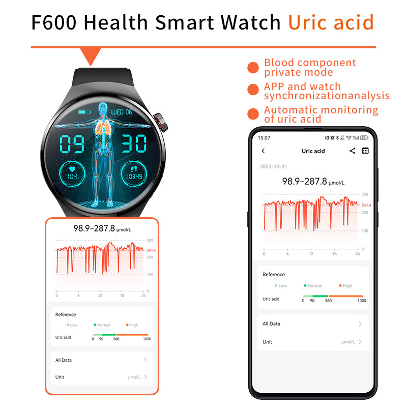 Fashion Smart Watch with Bluetooth calling, IPS display, heart rate monitoring, and IP67 waterproof design